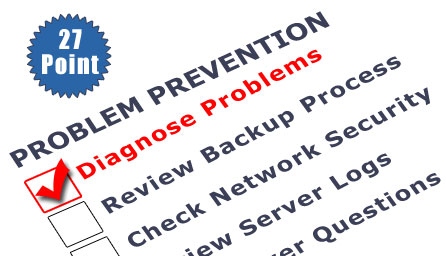 FREE 27 Point Problem Prevention Network Analysis
